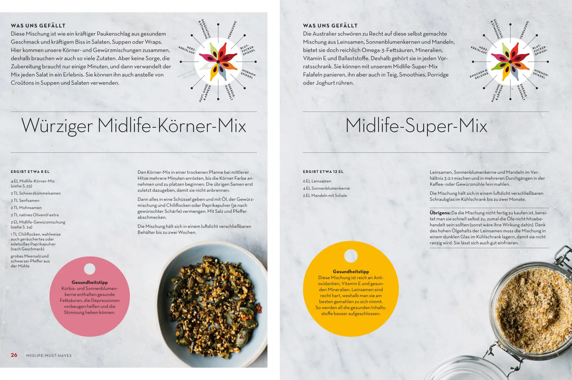 Bild: 9783898836982 | Midlife Kitchen | Gesund und genussvoll durch die Wechseljahre | Buch
