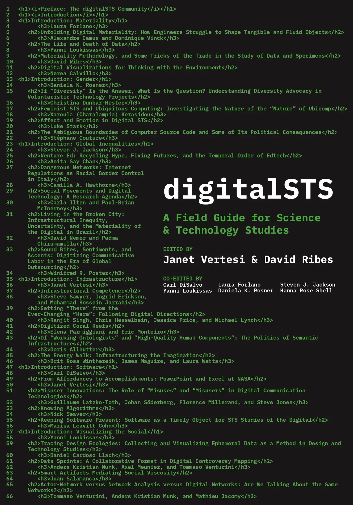 Cover: 9780691187082 | Digitalsts | A Field Guide for Science &amp; Technology Studies | Buch