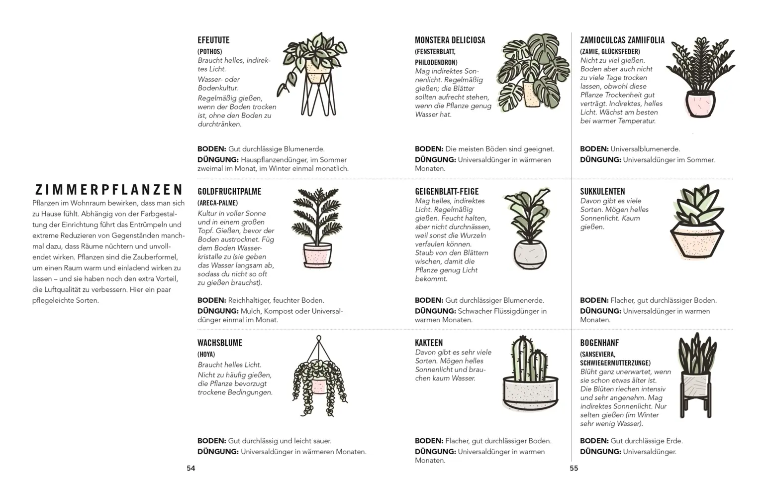 Bild: 9783831037582 | Minimal Life | Mit weniger zu mehr | Rachel Aust | Buch | 144 S.