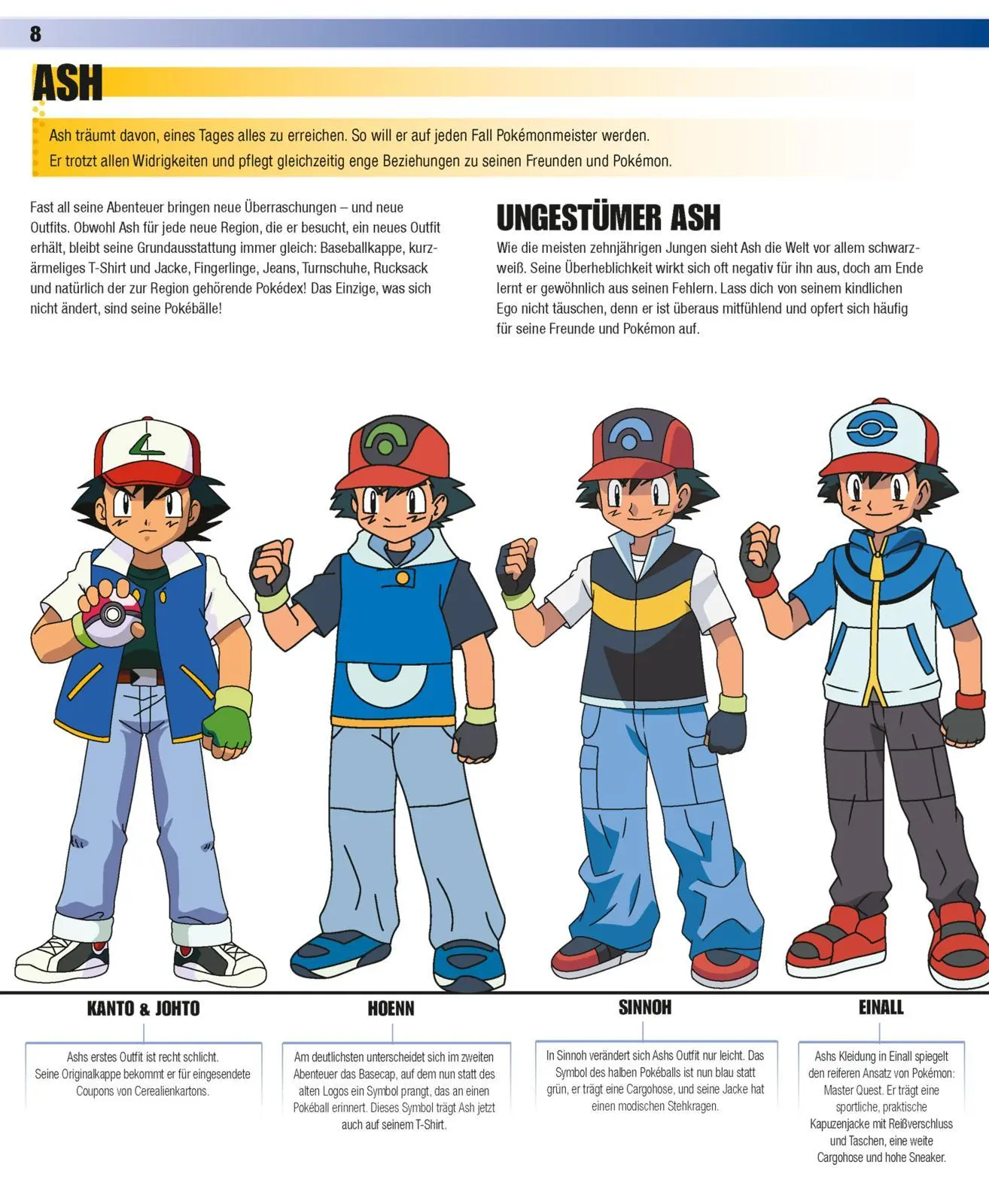 Bild: 9783845127682 | Pokémon Handbuch: Das ultimative Lexikon | Whitehill | Buch | 352 S.