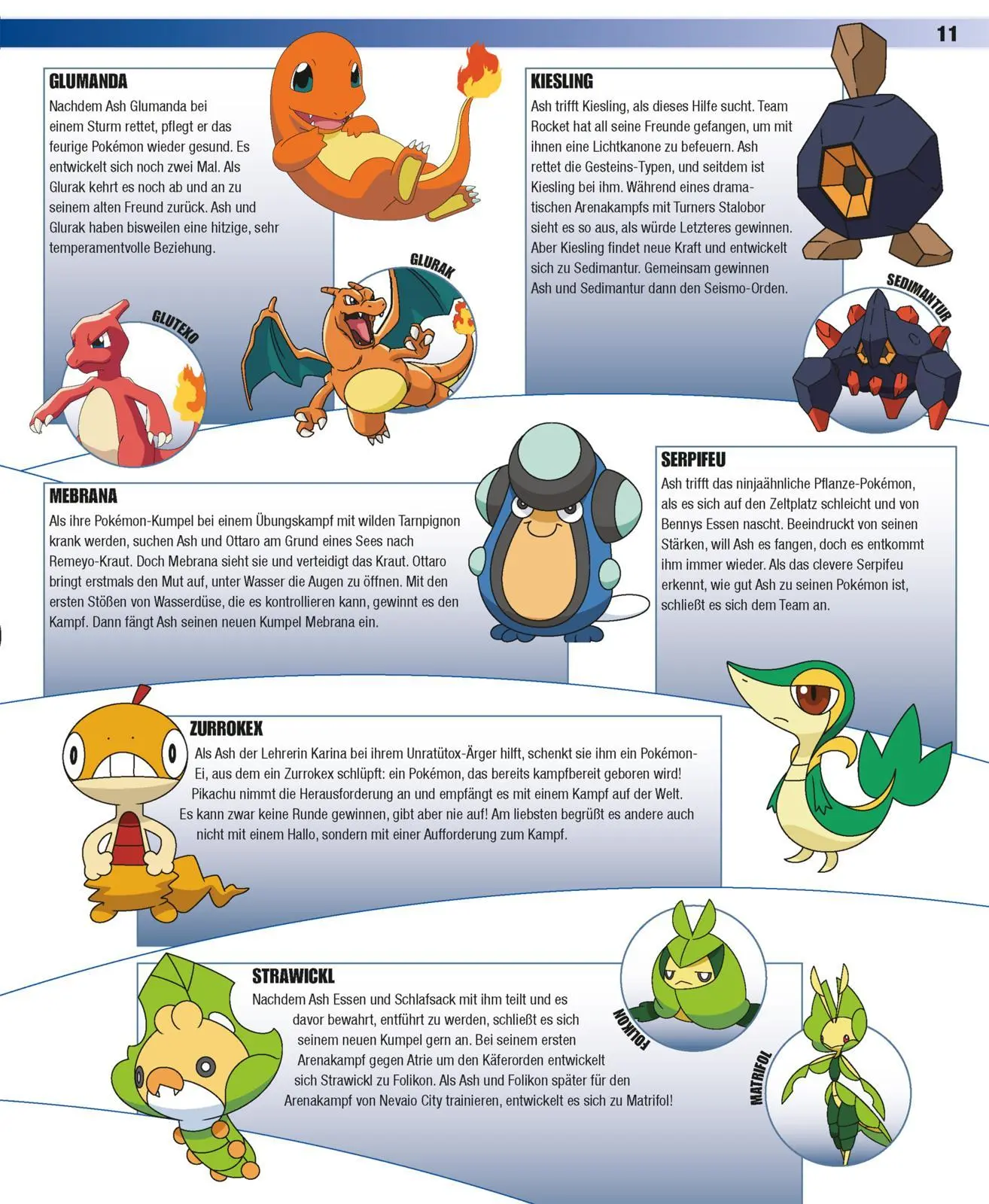 Bild: 9783845127682 | Pokémon Handbuch: Das ultimative Lexikon | Whitehill | Buch | 352 S.