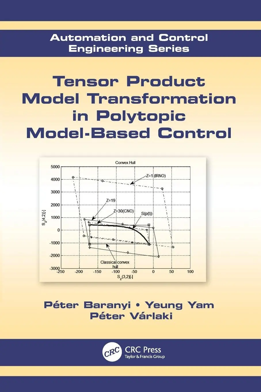 Cover: 9781138077782 | Tensor Product Model Transformation in Polytopic Model-Based Control