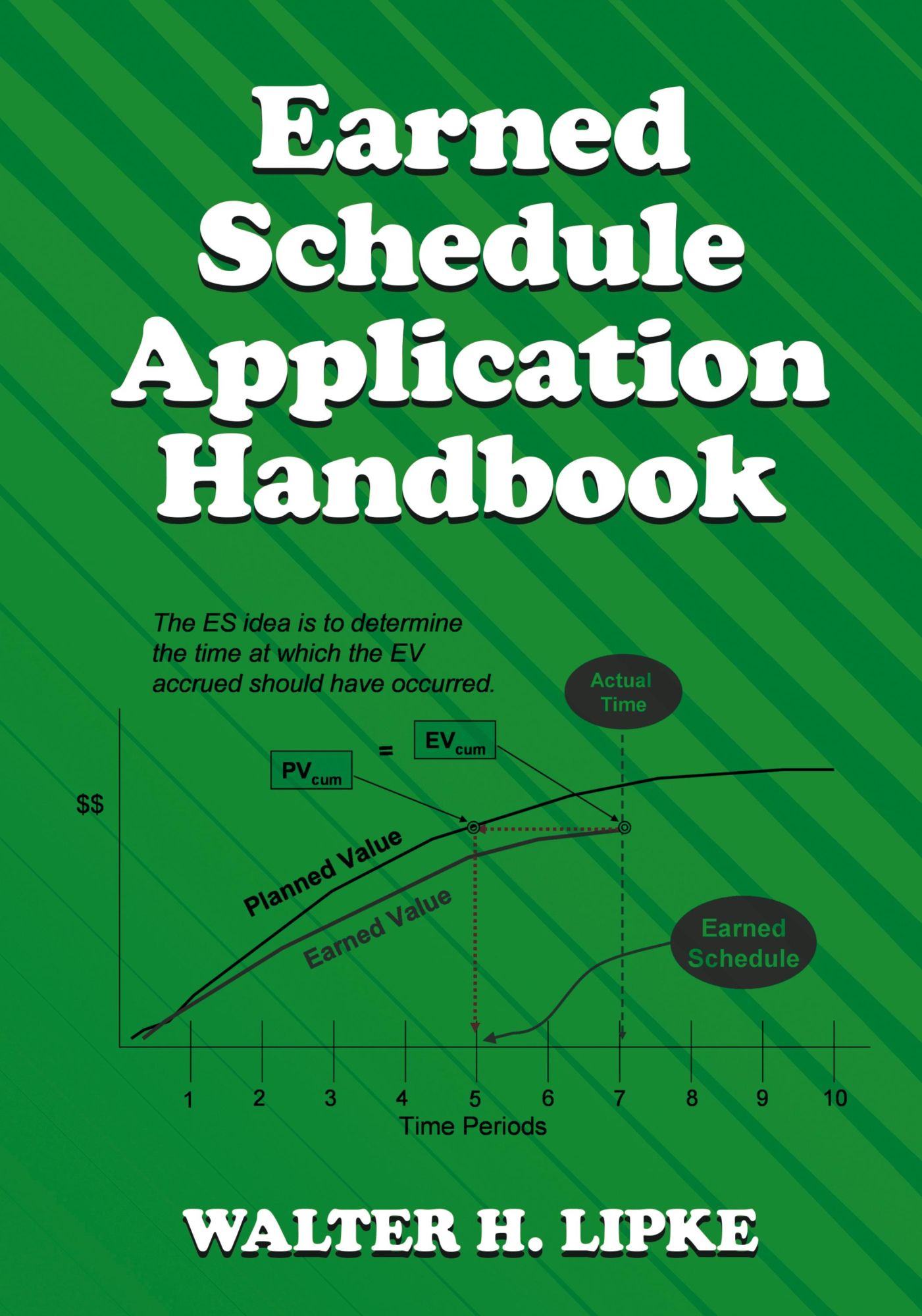 Cover: 9781662958182 | Earned Schedule Application Handbook | Walter H. Lipke | Taschenbuch