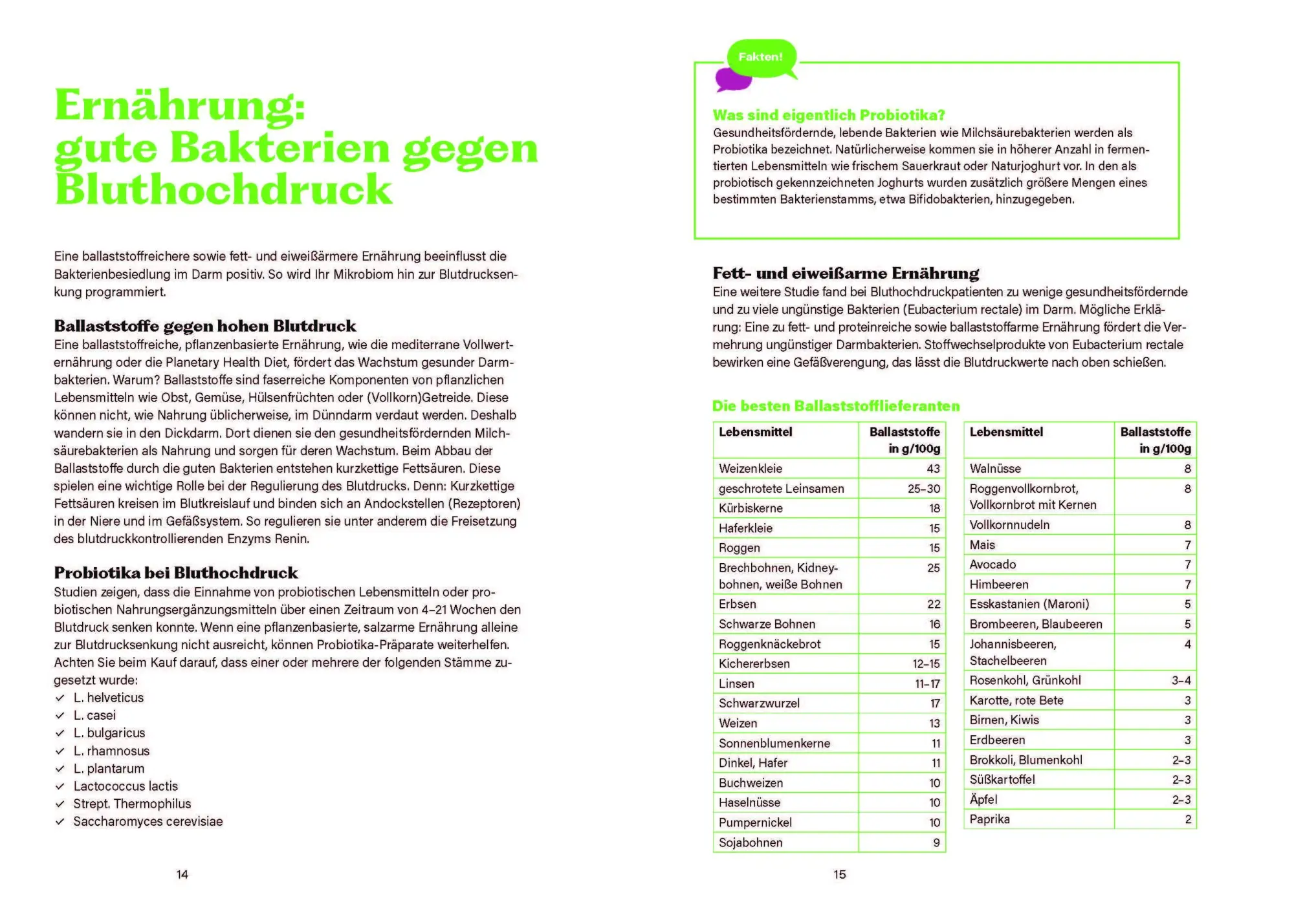 Bild: 9783708808482 | Bluthochdruck natürlich senken | Thomas Rampp | Taschenbuch | 144 S.