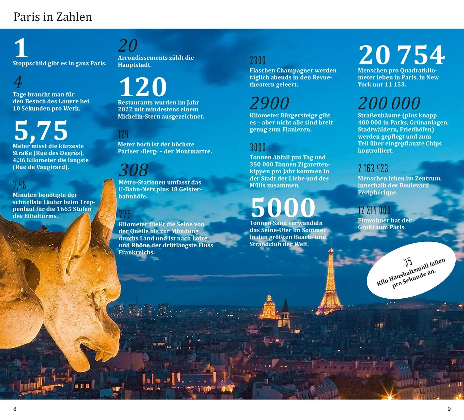 Bild: 9783616000183 | DUMONT direkt Reiseführer Paris | Mit großem Cityplan | Kalmbach