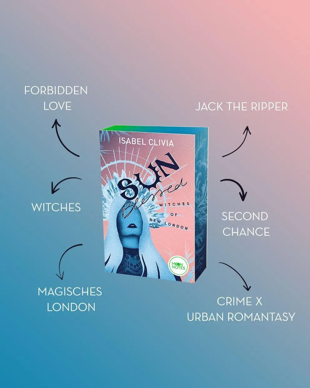 Bild: 9783969760383 | Witches of New London 1. Sunblessed | Isabel Clivia | Taschenbuch