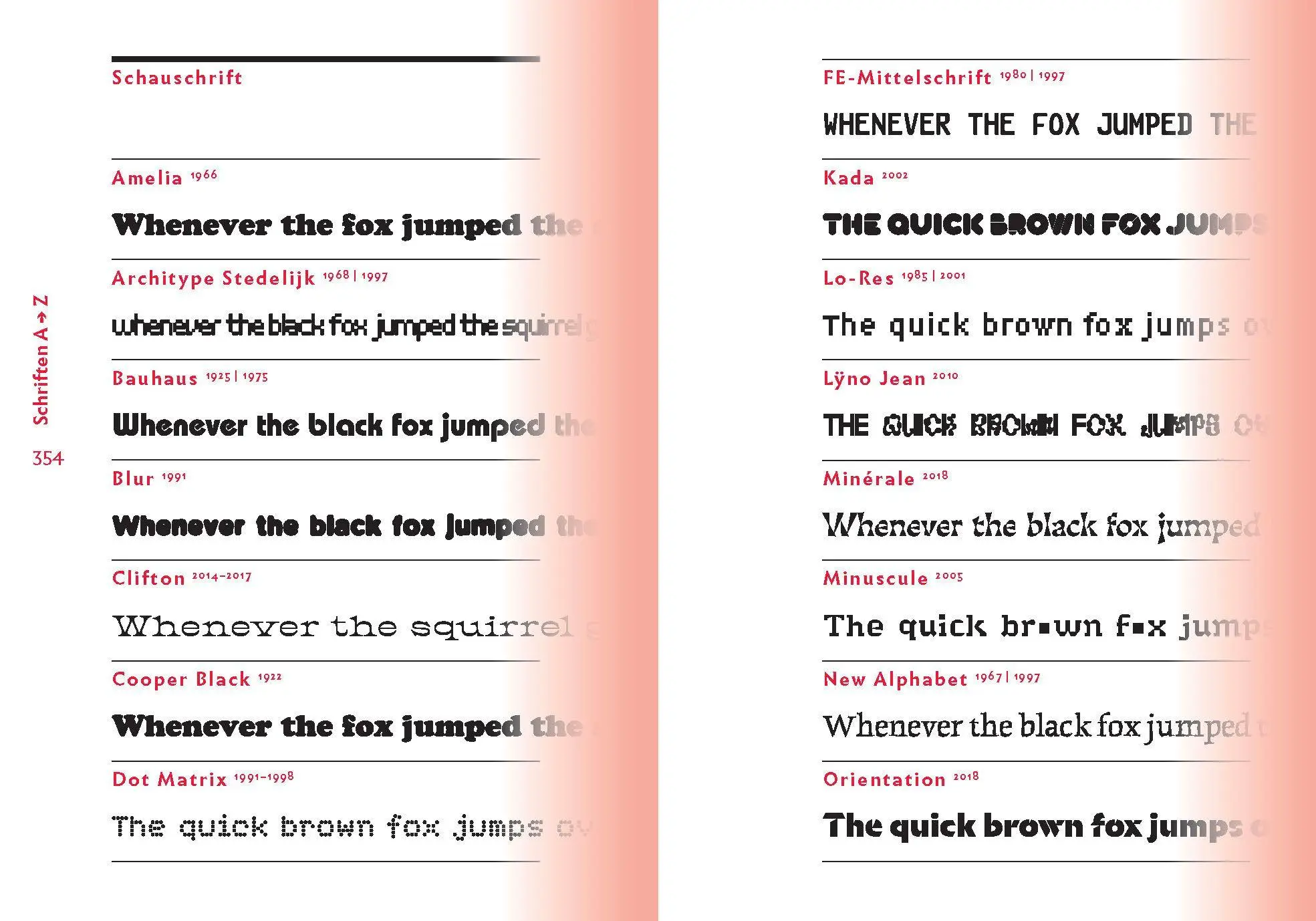 Bild: 9783721210583 | The quick classification guide for typography | Eva Kubinyi | Buch