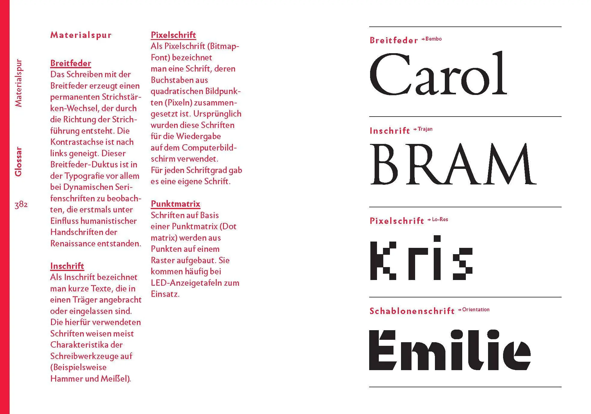 Bild: 9783721210583 | The quick classification guide for typography | Eva Kubinyi | Buch