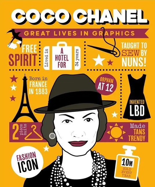 Cover: 9781787081383 | Great Lives in Graphics: Coco Chanel | Buch | Great Lives in Graphics