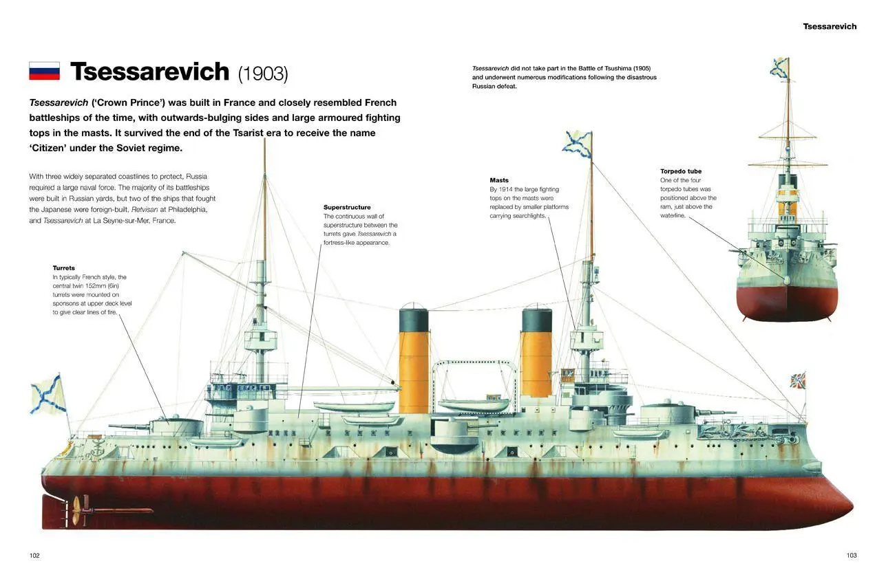 Bild: 9781838862183 | Battleships | David Ross | Buch | Gebunden | Englisch | 2022