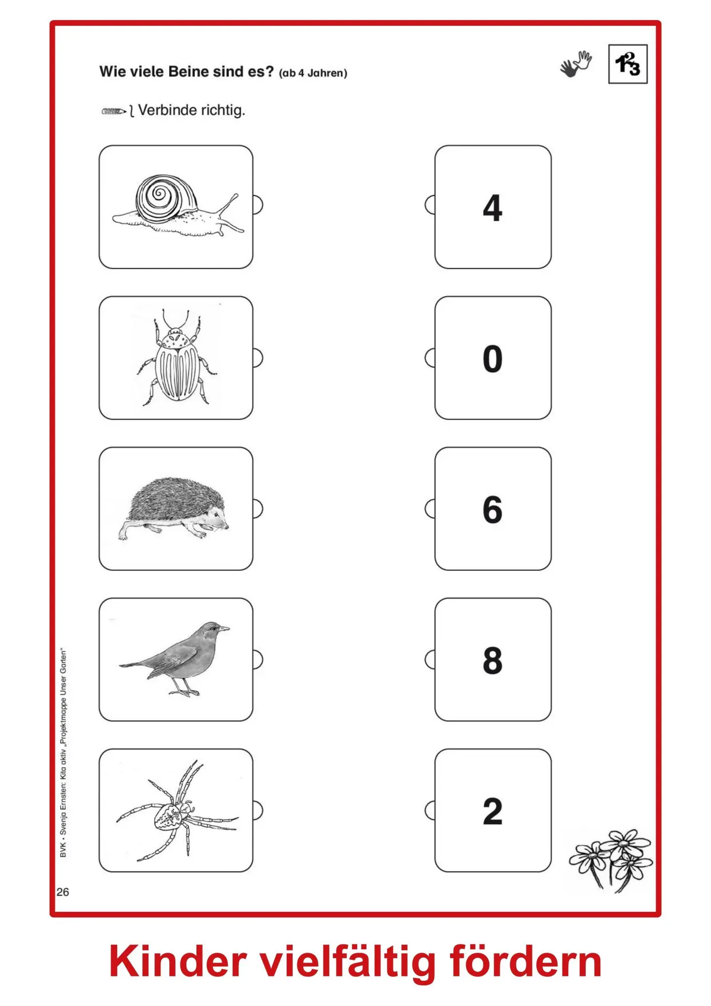 Bild: 9783965202283 | Kita aktiv Projektmappe Unser Garten | Svenja Ernsten | Broschüre