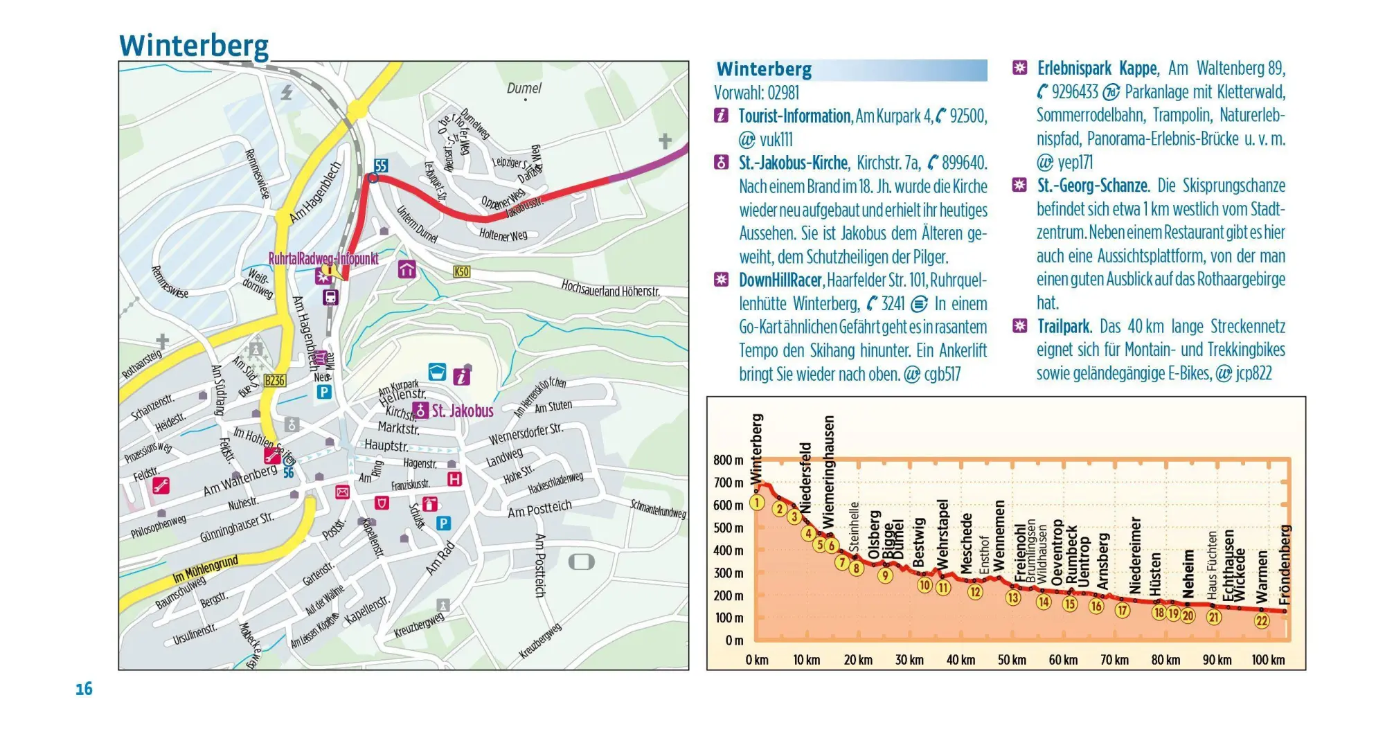 Bild: 9783711103383 | RuhrtalRadweg | Esterbauer Verlag | Taschenbuch | 100 S. | Deutsch