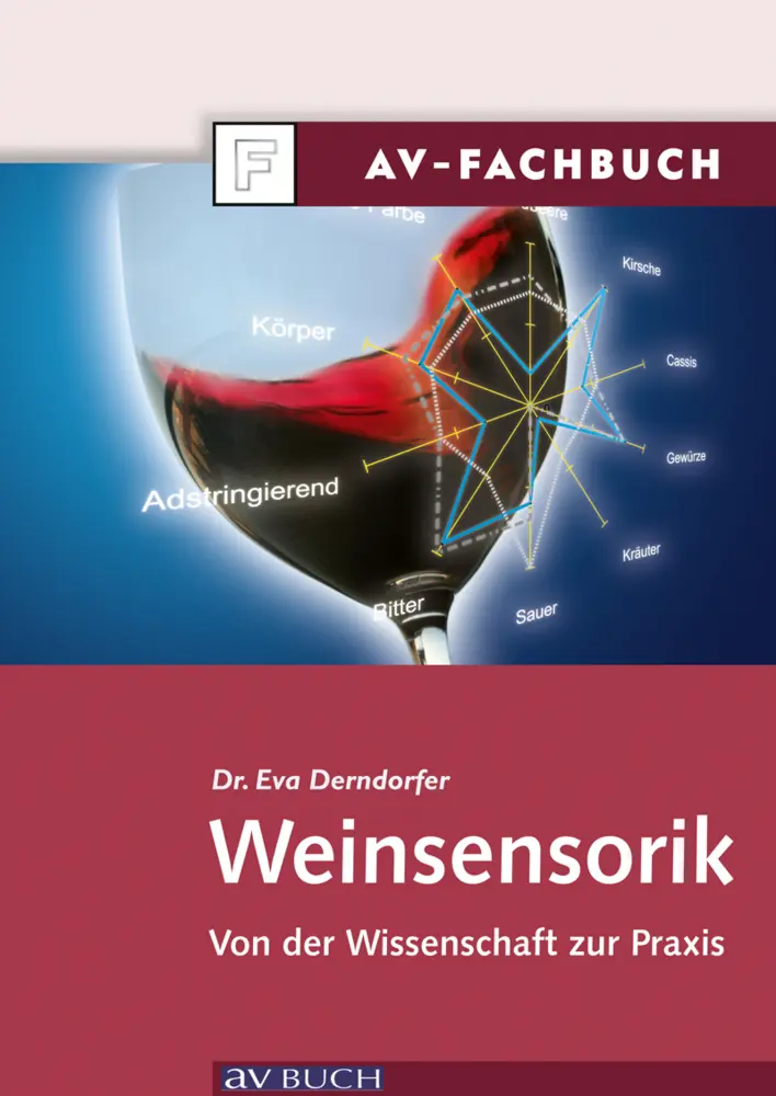 Cover: 9783704023483 | Weinsensorik | Von der Wissenschaft zur Praxis | Eva Derndorfer | Buch