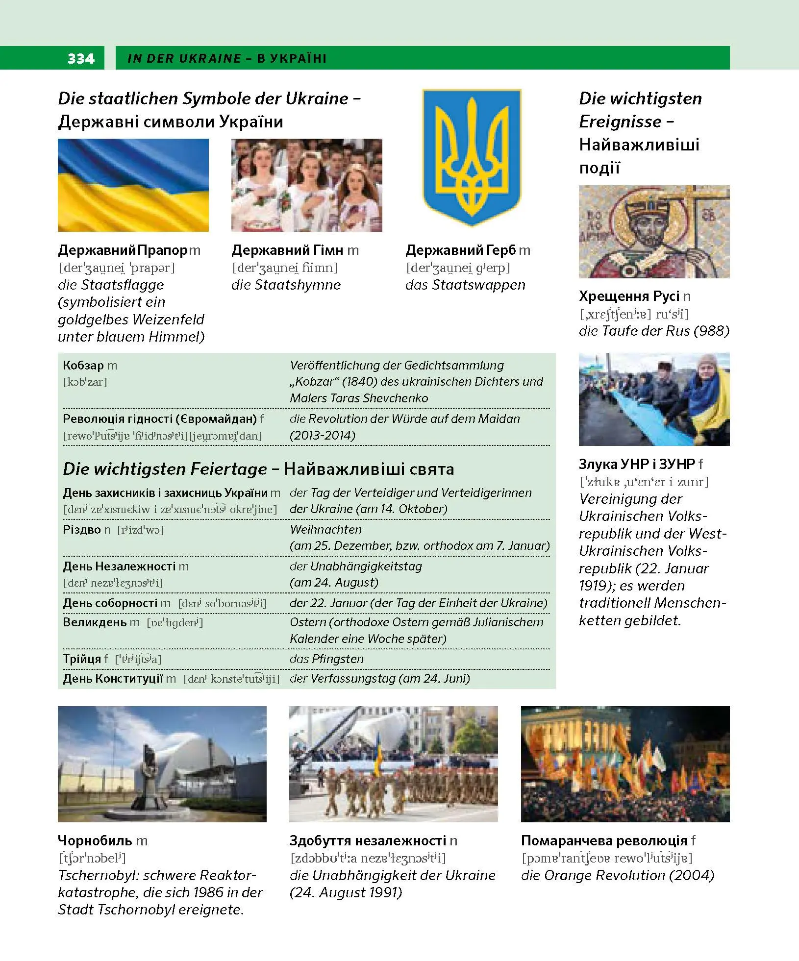 Bild: 9783125163683 | PONS Bildwörterbuch Ukrainisch | Taschenbuch | PONS Bildwörterbuch
