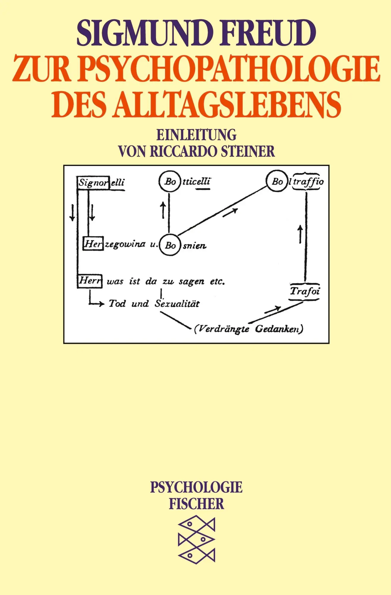 Cover: 9783596104383 | Zur Psychopathologie des Alltagslebens | Sigmund Freud | Taschenbuch