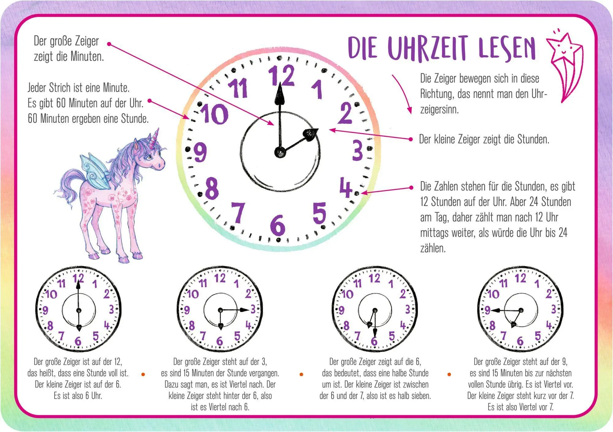 Bild: 4050003954783 | Meine superschlaue Einhorn Schulstart-Box (Einhorn-Paradies) | SET