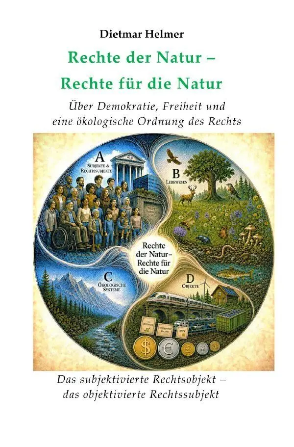 Cover: 9783565455683 | 2 / Rechte der Natur - Rechte für die Natur | Dietmar Helmer | Buch