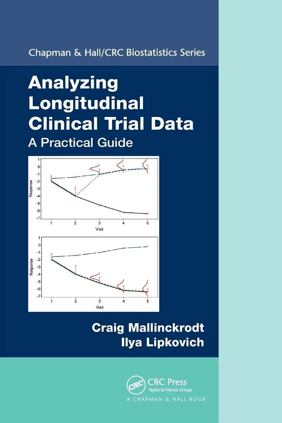 Cover: 9780367736583 | Analyzing Longitudinal Clinical Trial Data | A Practical Guide | Buch