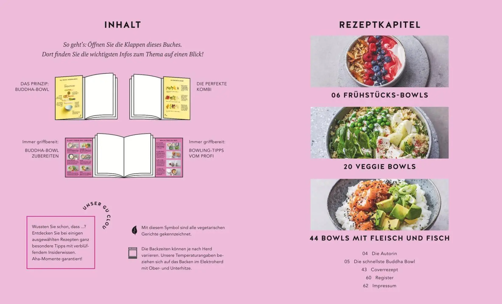 Bild: 9783833896583 | Happy Buddha Bowls | Glück aus der Schüssel | Martina Kittler | Buch