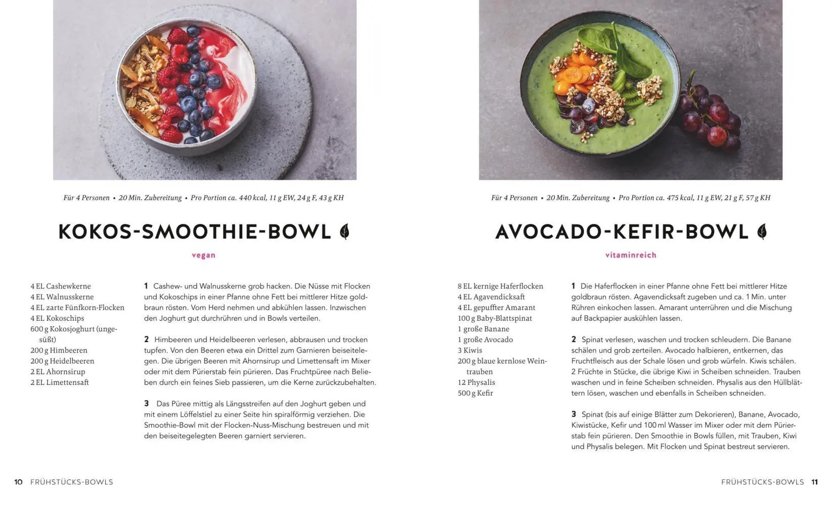 Bild: 9783833896583 | Happy Buddha Bowls | Glück aus der Schüssel | Martina Kittler | Buch