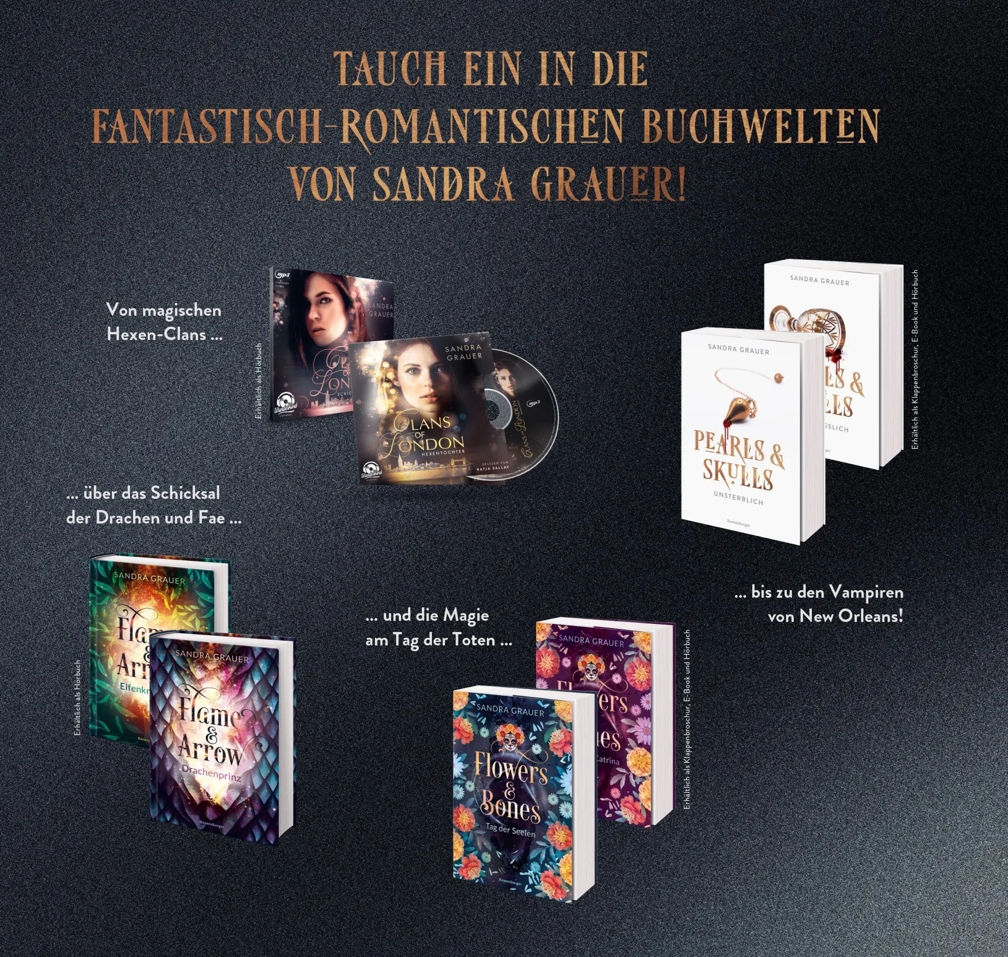 Bild: 9783473586783 | Pearls &amp; Skulls, Band 2 - Unvergesslich | Sandra Grauer | Taschenbuch