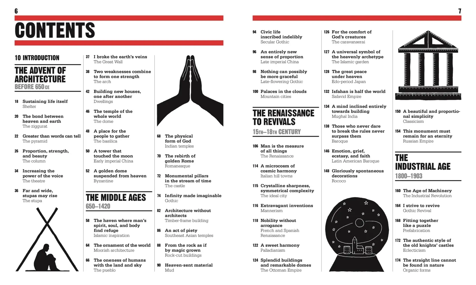 Rückseite: 9783831047383 | Big Ideas. Das Architektur-Buch | Jon Astbury (u. a.) | Buch | 336 S.