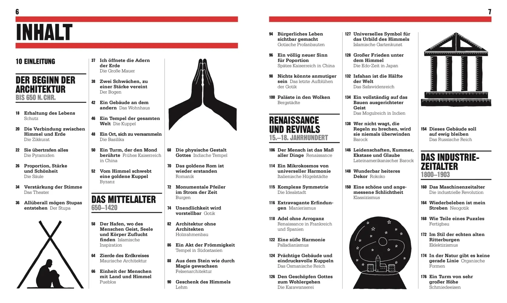 Bild: 9783831047383 | Big Ideas. Das Architektur-Buch | Jon Astbury (u. a.) | Buch | 336 S.