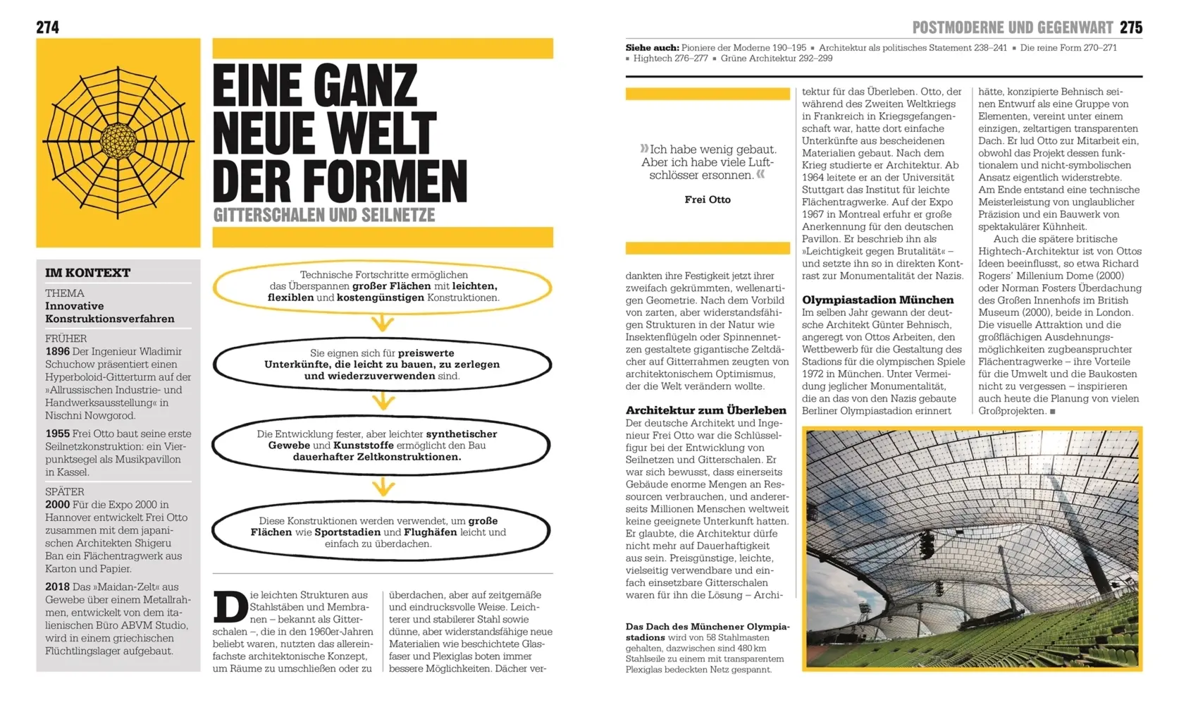 Bild: 9783831047383 | Big Ideas. Das Architektur-Buch | Jon Astbury (u. a.) | Buch | 336 S.