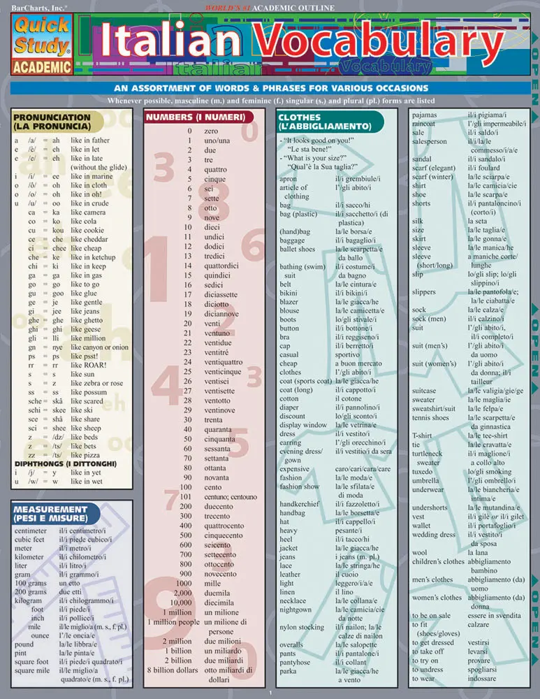 Cover: 9781572228283 | Italian Vocabulary | QuickStudy Laminated Reference Guide | Levi