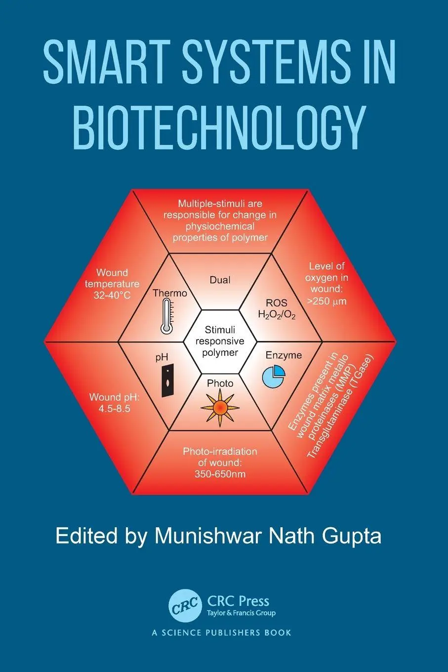 Cover: 9781032358383 | Smart Systems in Biotechnology | Munishwar Nath Gupta | Taschenbuch