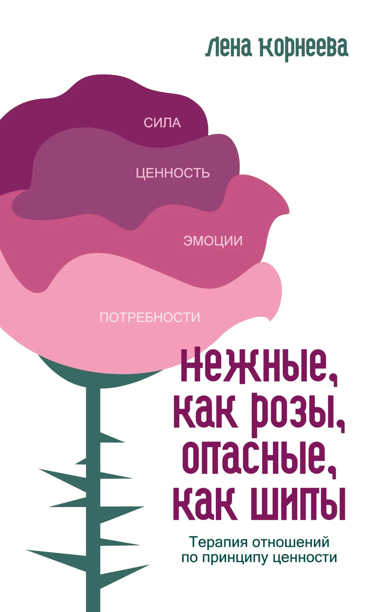 Cover: 9783689598983 | Nezhnye, kak rozy, opasnye, kak shipy | Lena Kornyeyeva | Taschenbuch