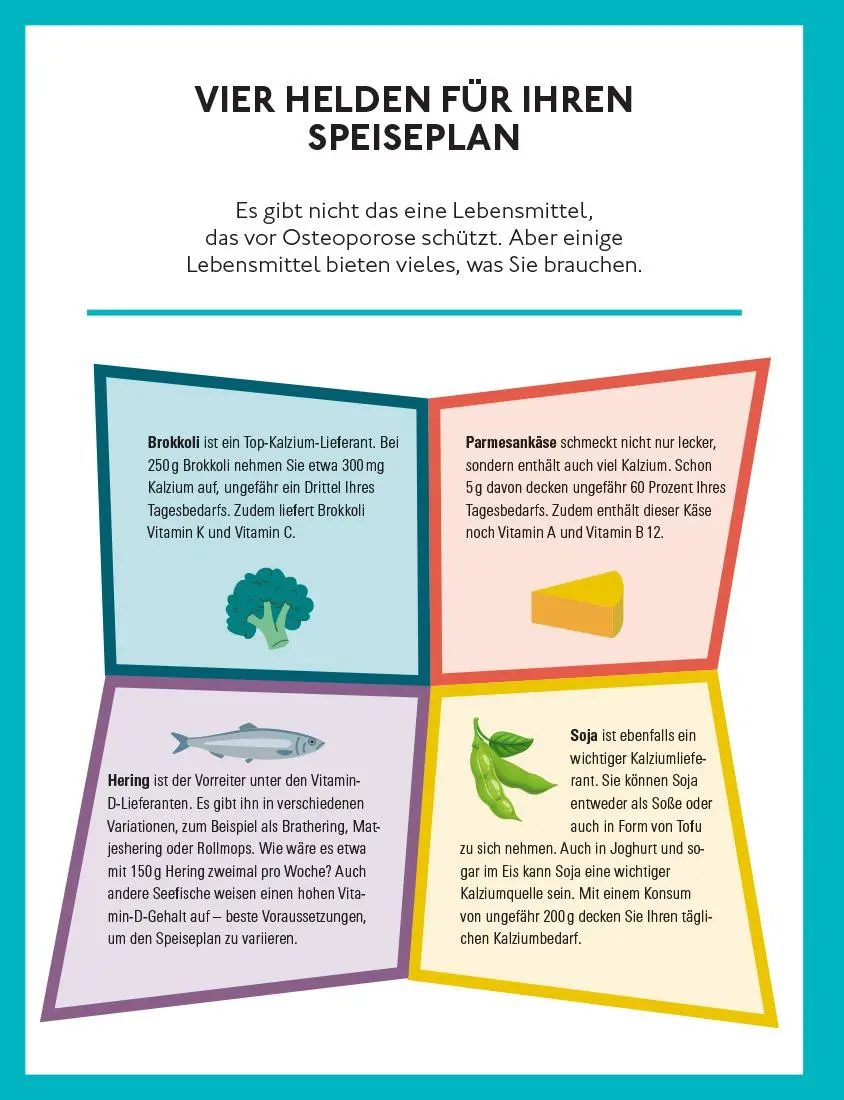 Bild: 9783747109083 | Aktiv gegen Osteoporose | Das Programm für starke Knochen | Kunter