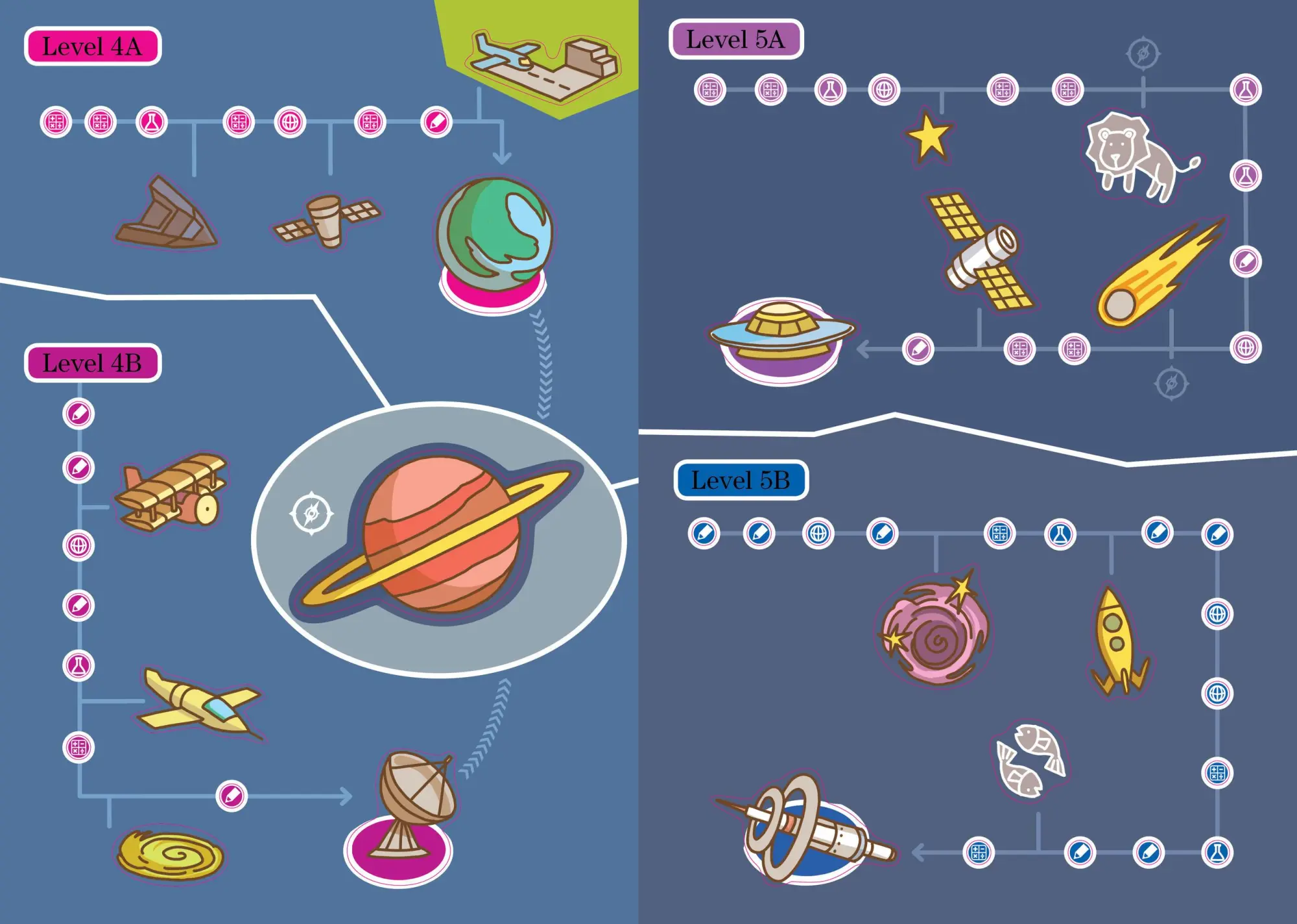 Bild: 9780761189183 | Summer Brain Quest: Between Grades 2 &amp; 3 | Workman Publishing (u. a.)