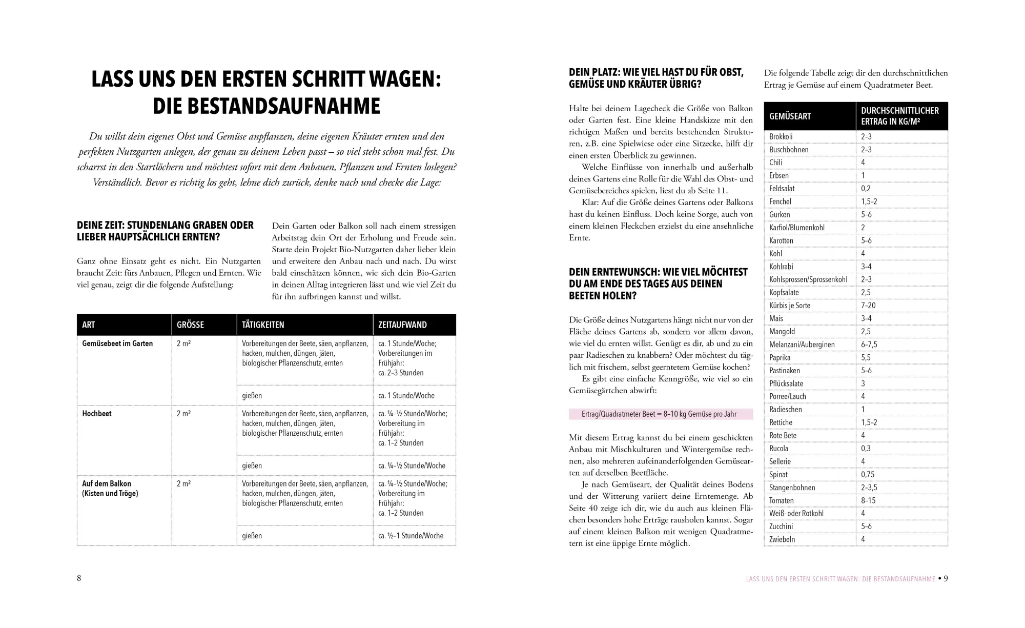 Bild: 9783706629683 | Das phänomenale Erntebeet | Doris Kampas | Buch | 168 S. | Deutsch