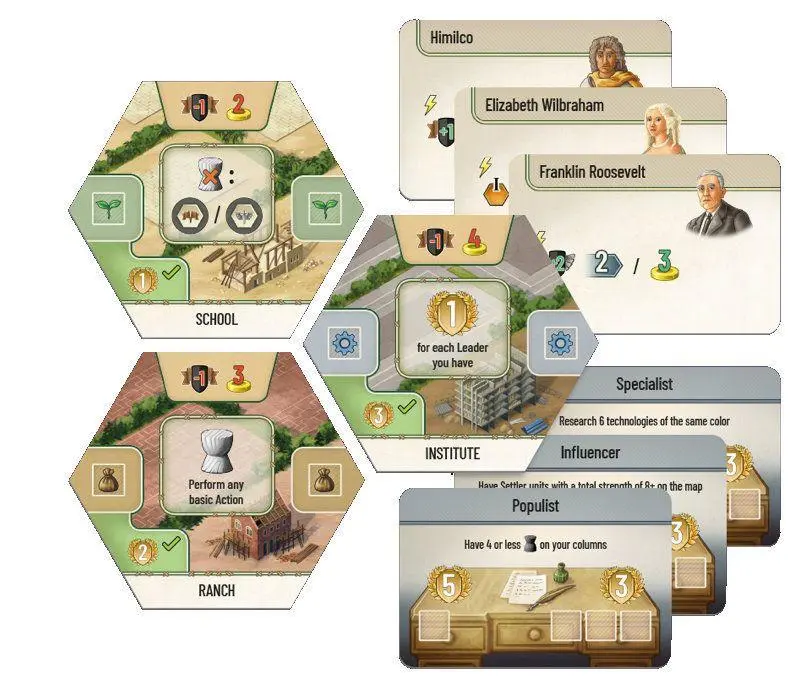 Cover: 4260754850184 | Minierweiterung Beyond the Horizon | T. K. King | Spiel | Deutsch