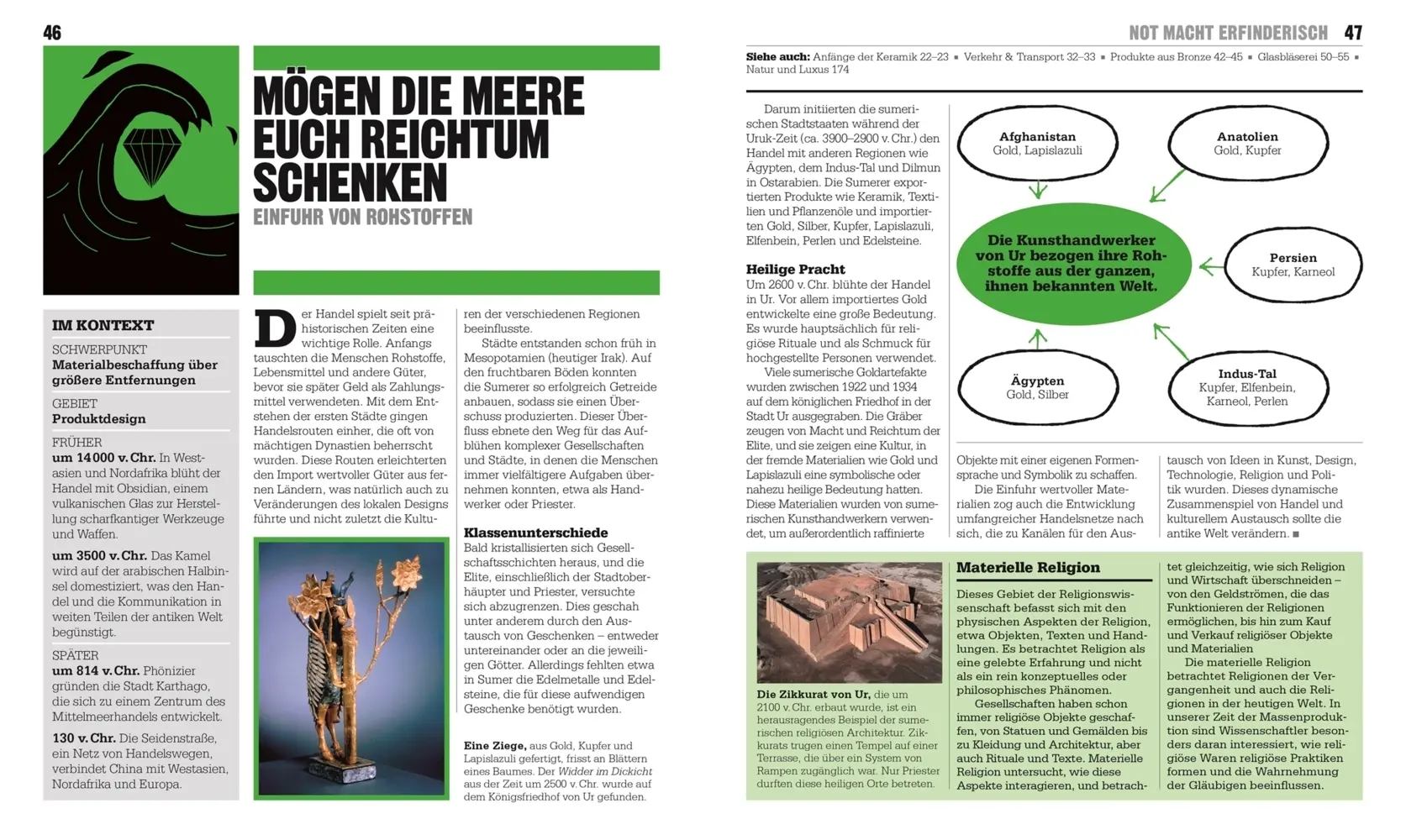 Bild: 9783831050284 | Big Ideas. Das Design-Buch | Milly Burroughs (u. a.) | Buch | 336 S.