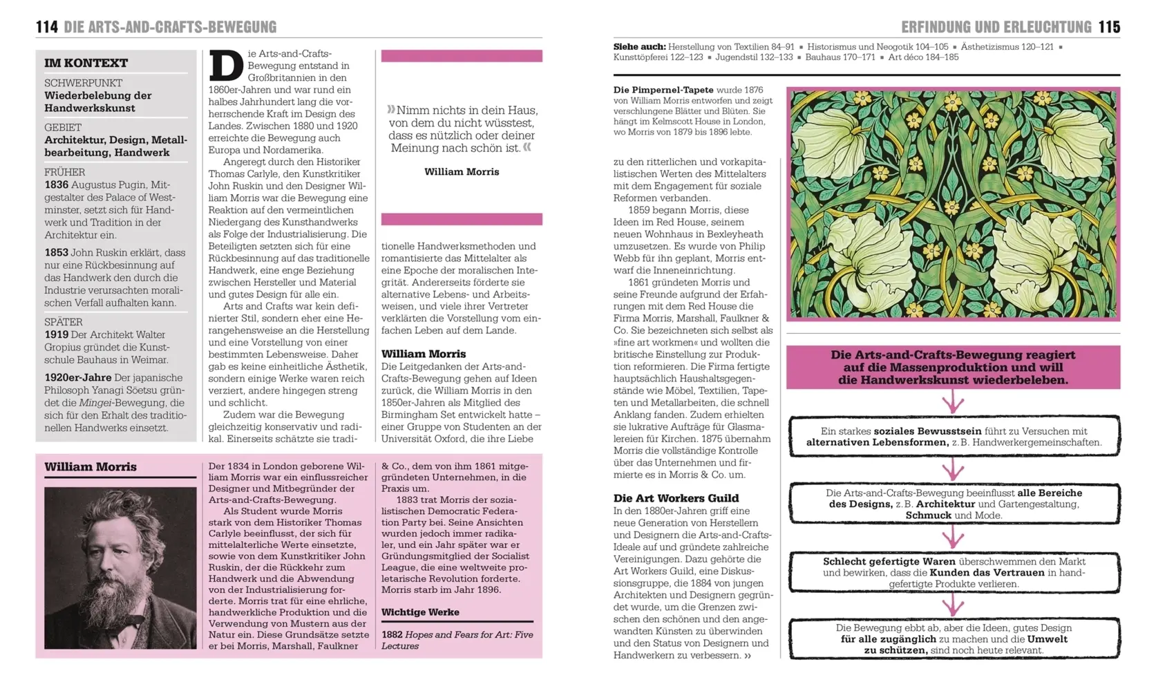 Bild: 9783831050284 | Big Ideas. Das Design-Buch | Milly Burroughs (u. a.) | Buch | 336 S.