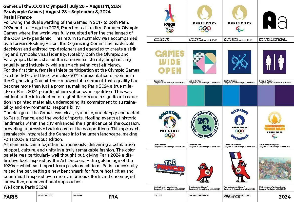 Bild: 9783721210484 | Olympic Games. Paris 2024 | The Design | Markus Osterwalder | Buch