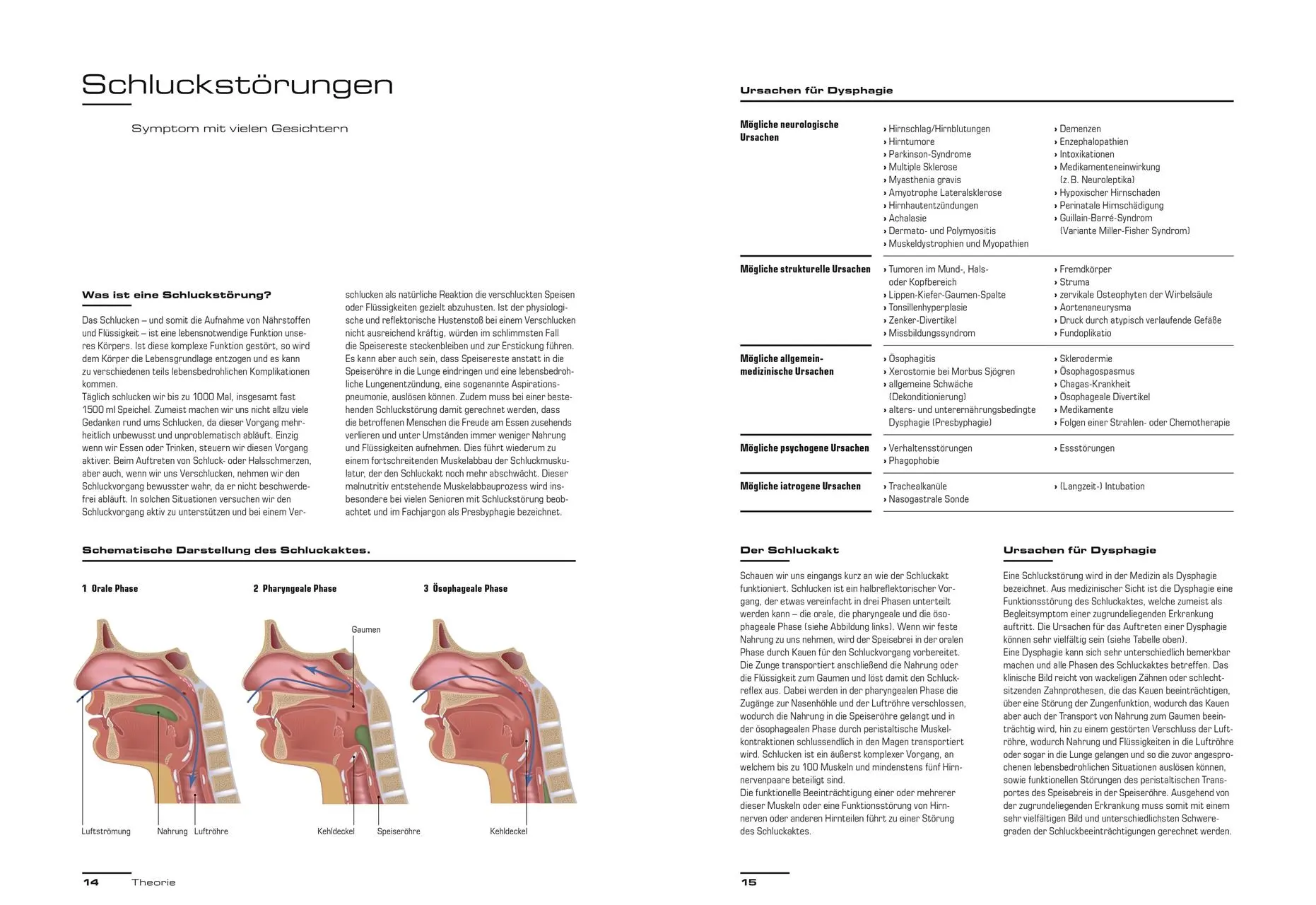 Bild: 9783985410484 | Make food soft | Koch- und Fachbuch für Schluckstörung/Dysphagie