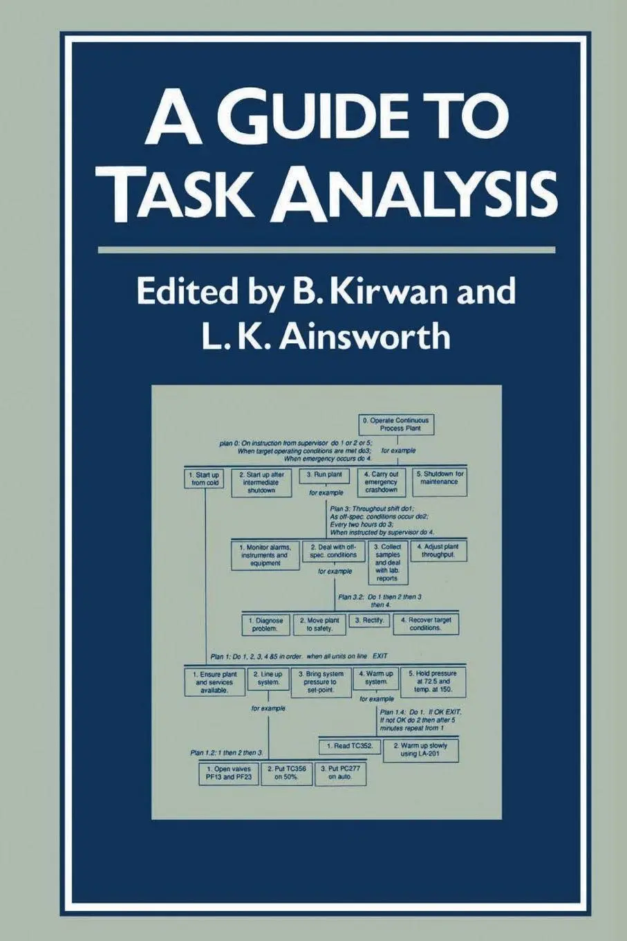 Cover: 9780748400584 | A Guide To Task Analysis | The Task Analysis Working Group | Buch