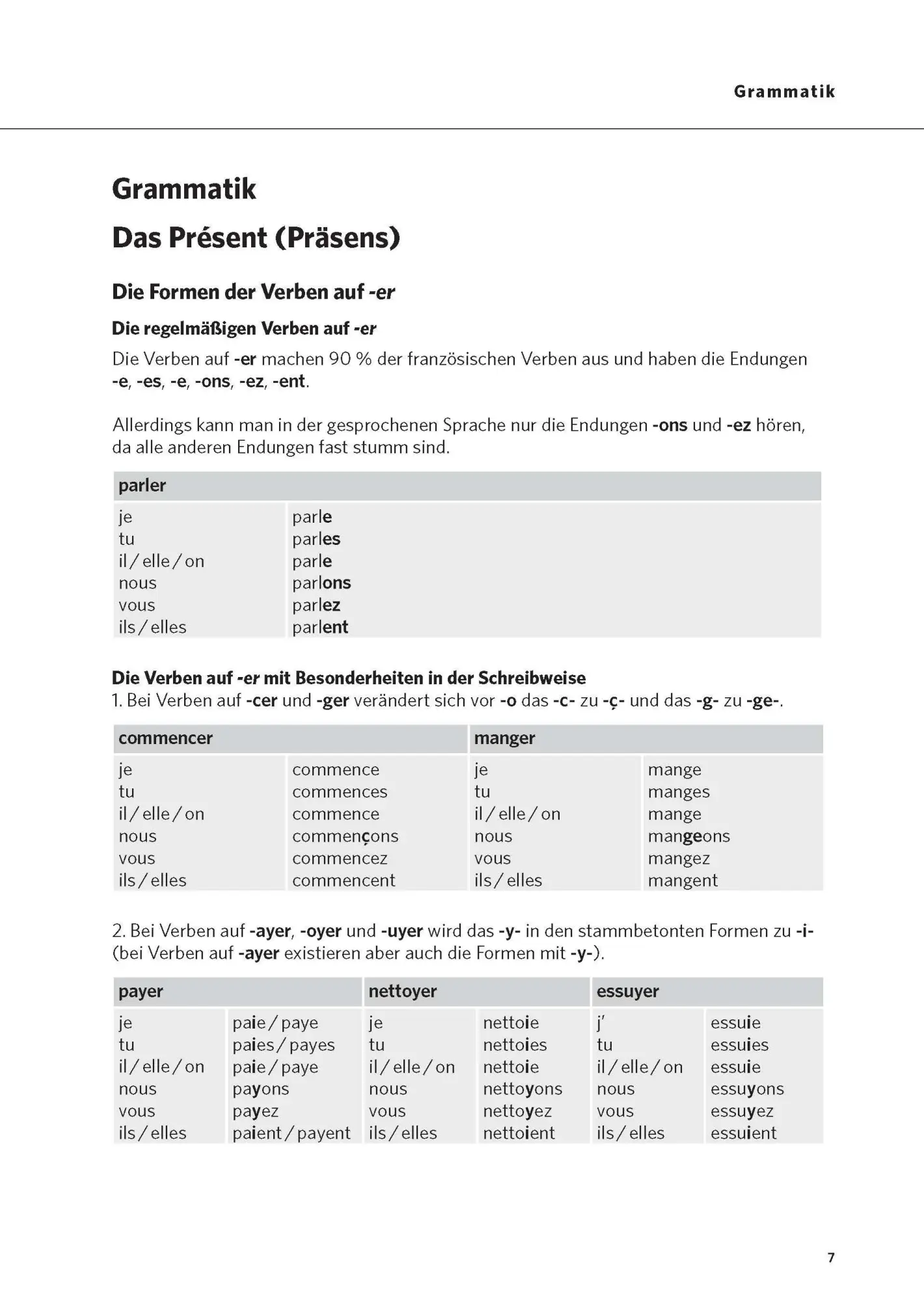 Bild: 9783125621084 | PONS Das große Buch der Verben Französisch | Fabienne Schmaus | Buch