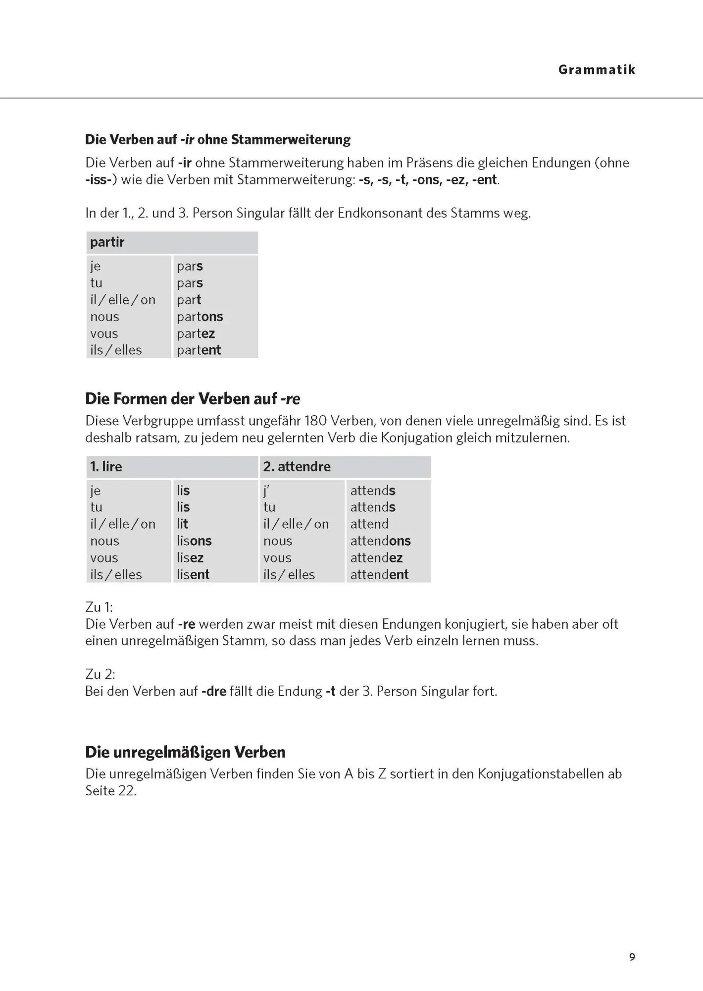 Bild: 9783125621084 | PONS Das große Buch der Verben Französisch | Fabienne Schmaus | Buch
