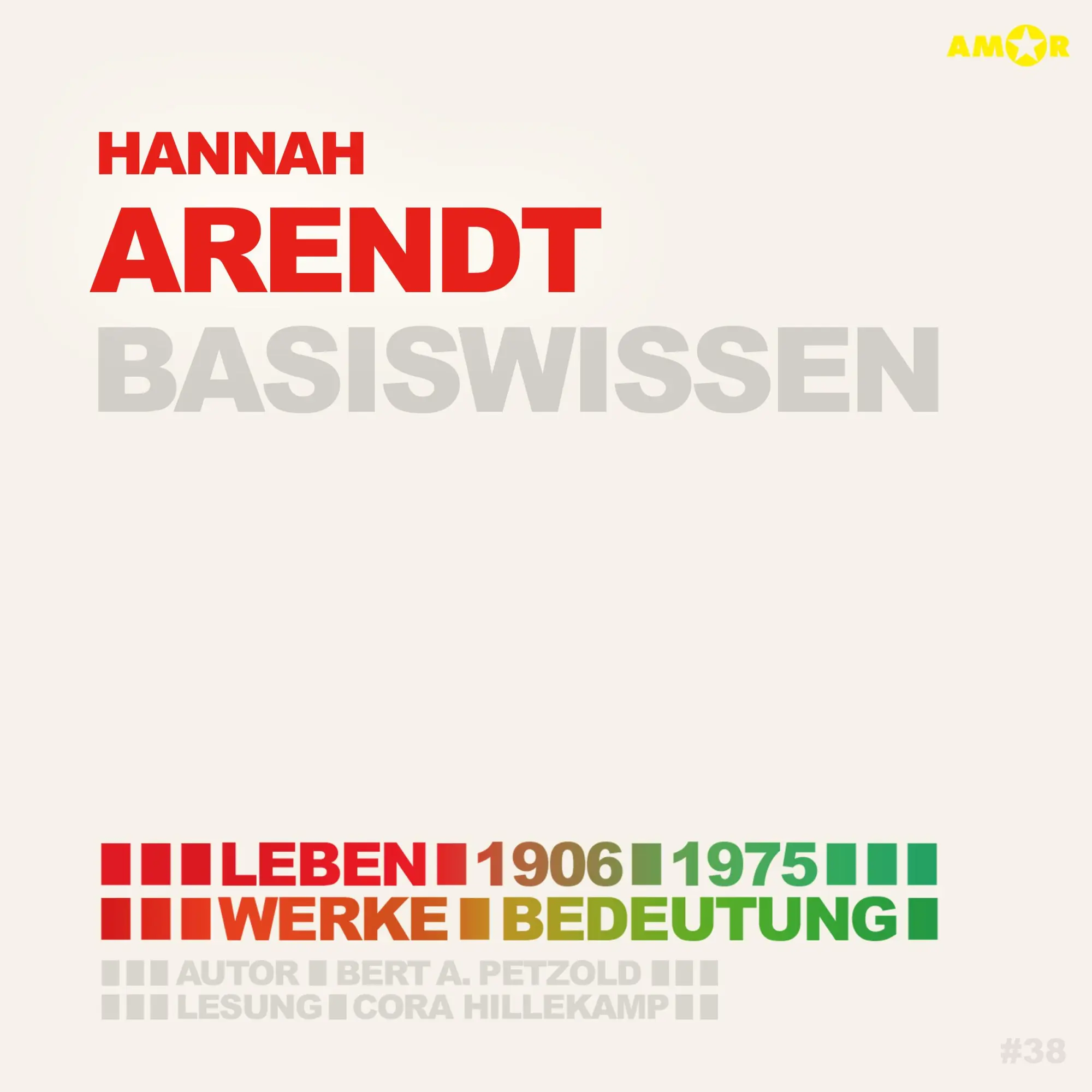 Cover: 9783985871384 | Hannah Arendt - Basiswissen | Leben (1906-1975), Werke, Bedeutung | CD