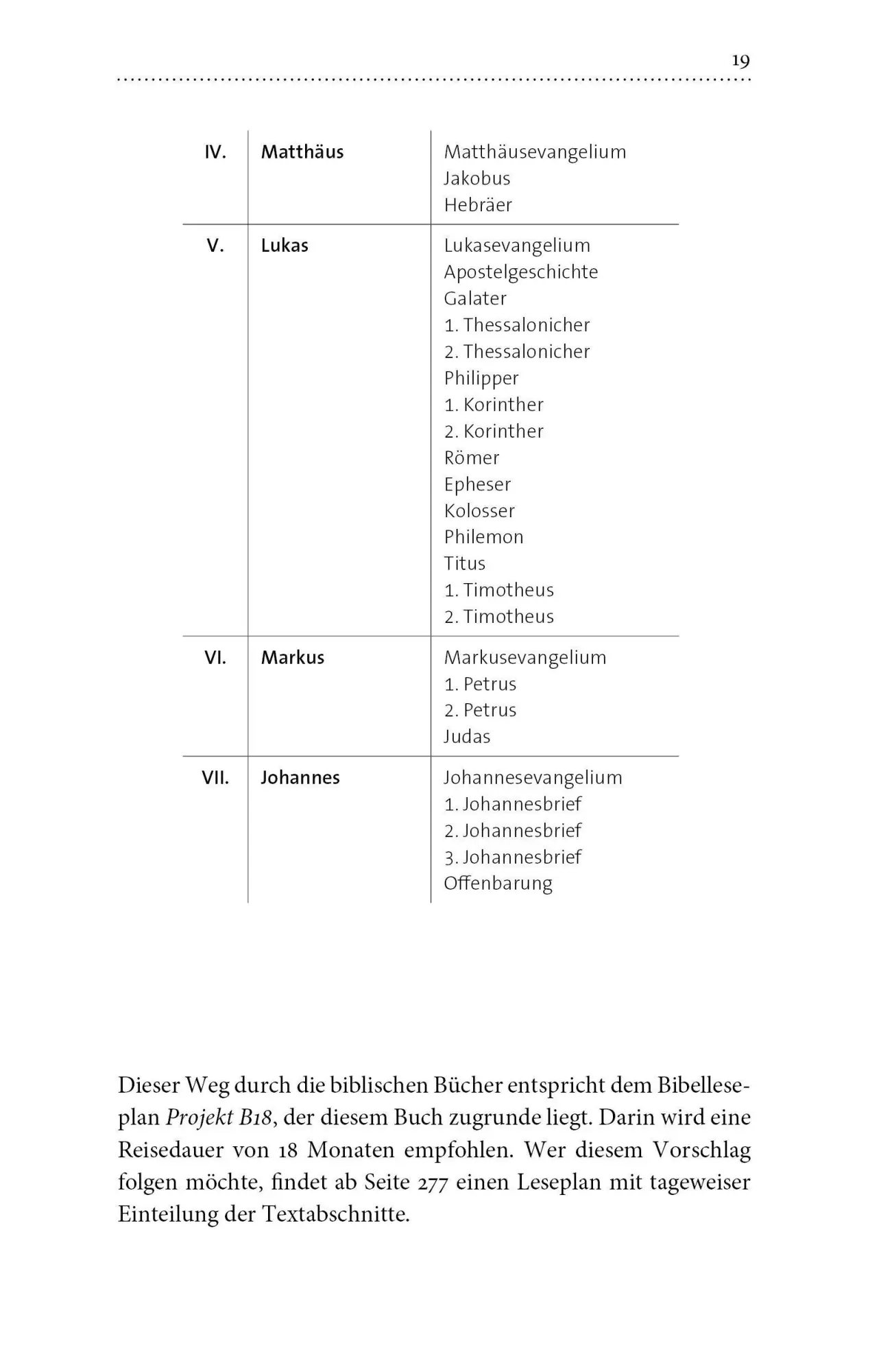Bild: 9783862562084 | Die roten Fäden der Bibel entdecken | Marcus Heckerle | Taschenbuch
