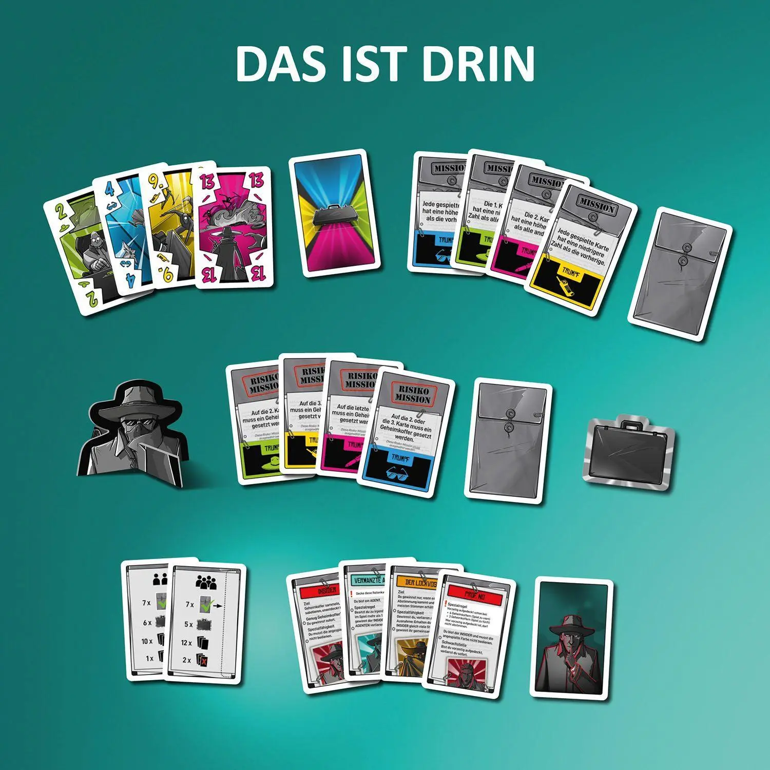 Bild: 4002051682484 | Inside Job | Tanner Simmons | Spiel | Brettspiel | 682484 | Deutsch