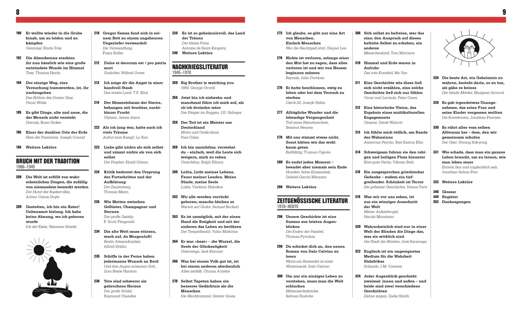 Bild: 9783831032884 | Das Literatur-Buch | Wichtige Werke einfach erklärt | Cleary (u. a.)