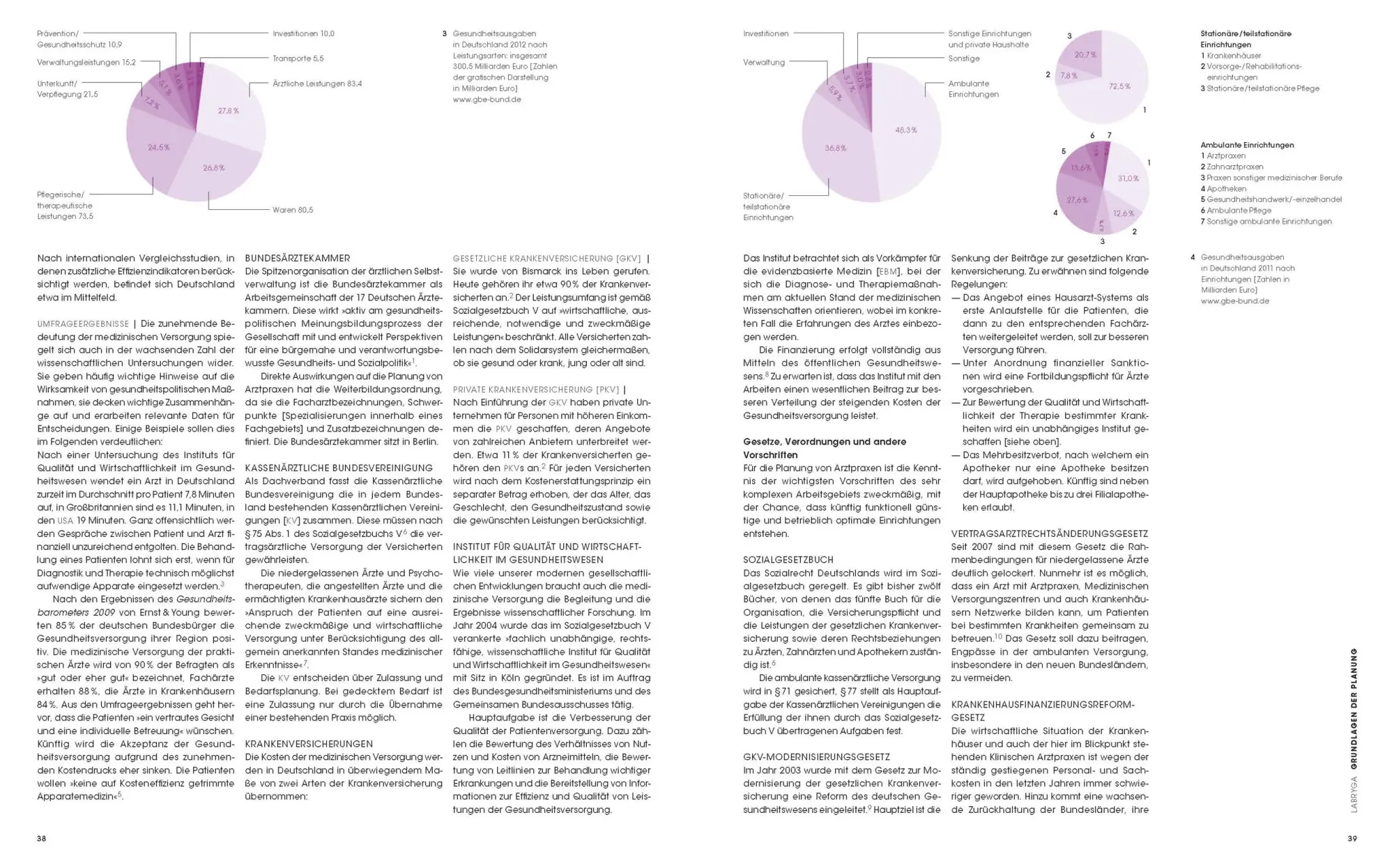 Bild: 9783869223384 | Arztpraxen. Handbuch und Planungshilfe | Philipp Meuser | Buch | 2016