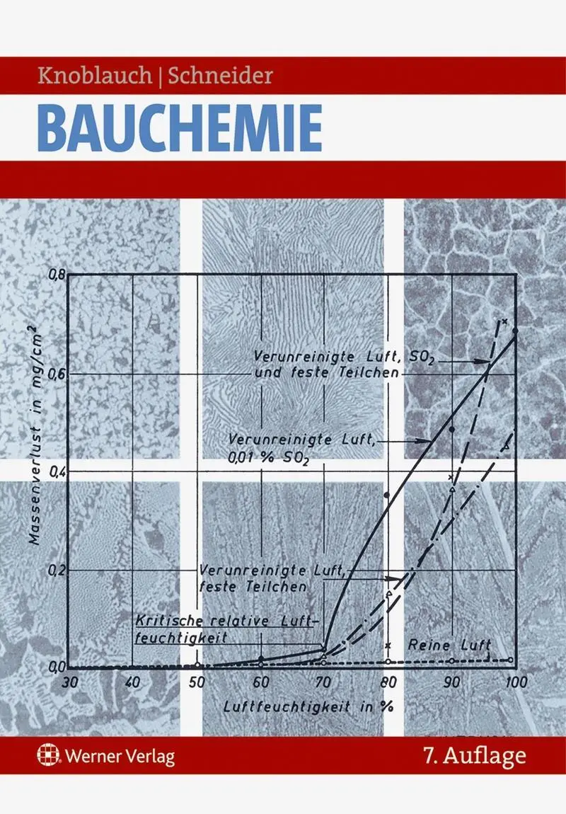 Cover: 9783846203484 | Bauchemie | Harald Knoblauch (u. a.) | Taschenbuch | XIV | Deutsch
