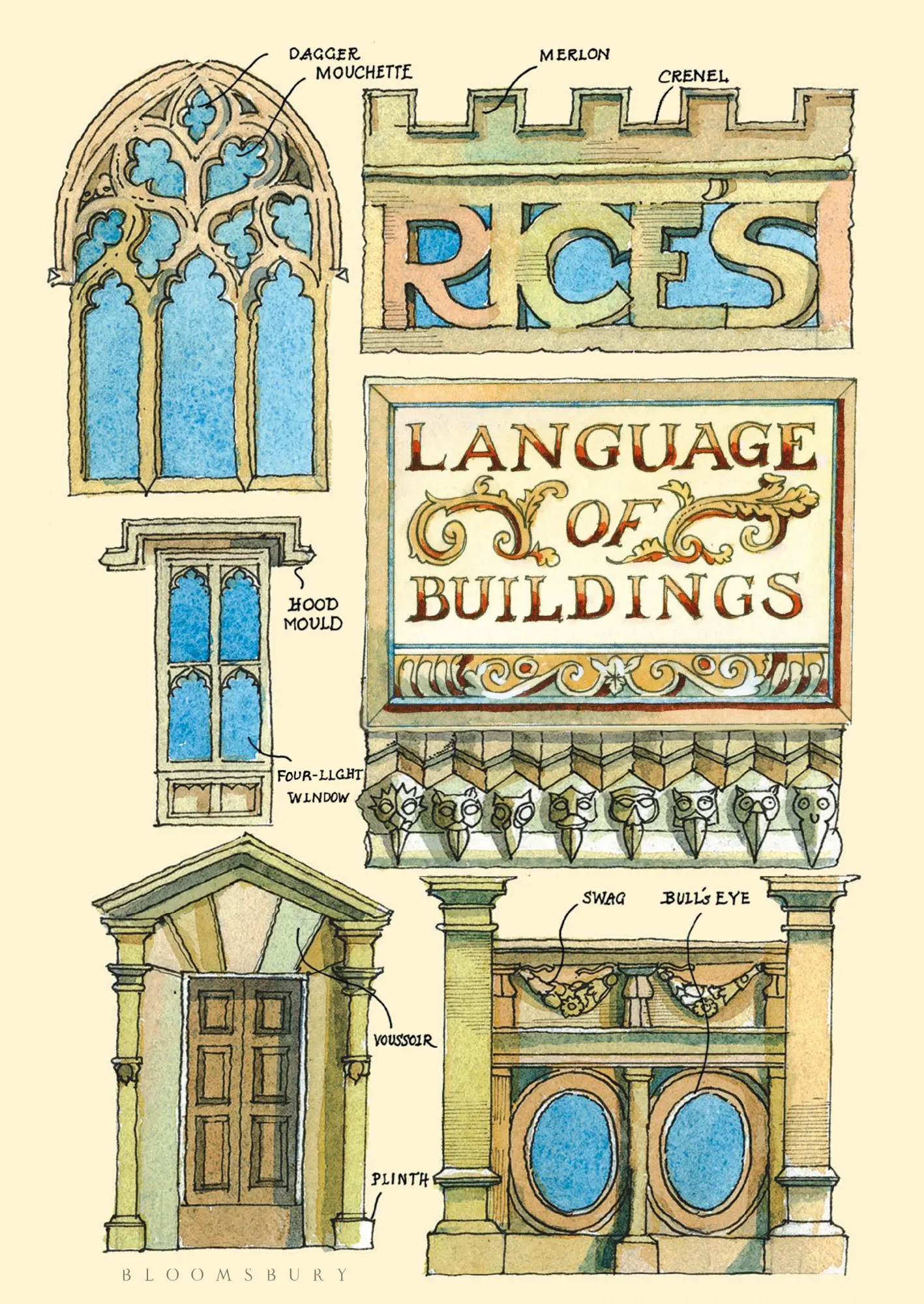 Cover: 9781408893784 | Rice's Language of Buildings | Matthew Rice | Buch | Gebunden | 2019