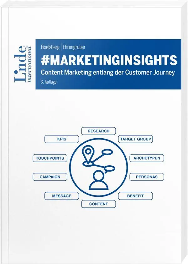 Cover: 9783714304084 | #marketinginsights | Content Marketing entlang der Customer Journey